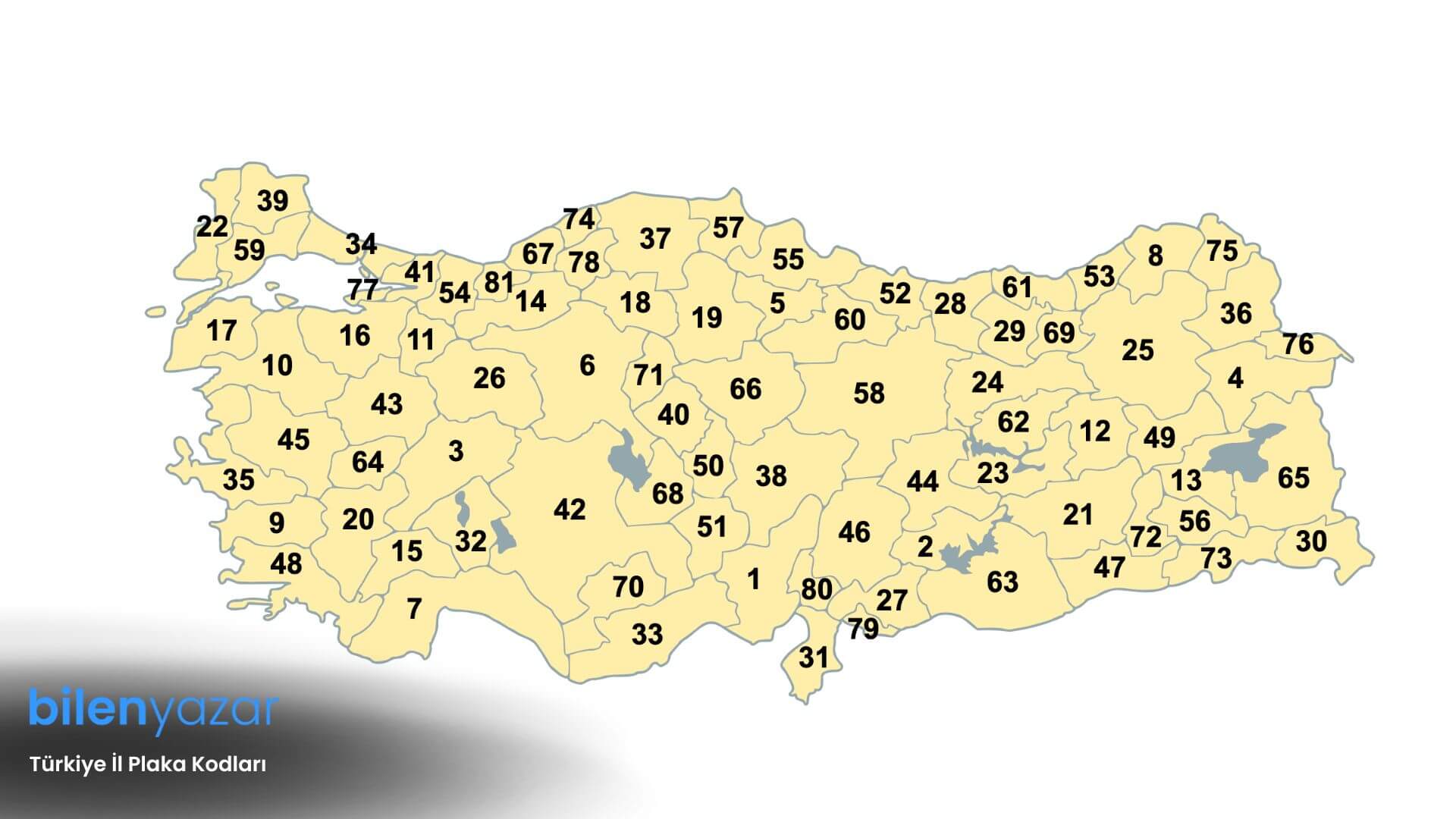 Türkiye İl Plaka Kodları